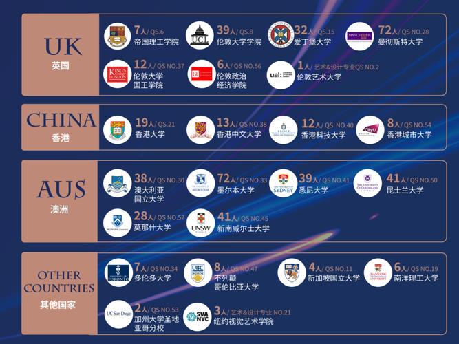 碧桂園銀灘花園怎么樣_十里銀灘碧桂園國際學校_碧桂園銀灘國際學校里面有什么