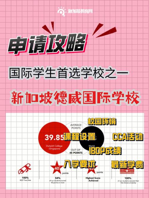 深圳為明國際學(xué)校南山校區(qū)_深圳民辦國際學(xué)校_深圳光明區(qū)國際學(xué)校