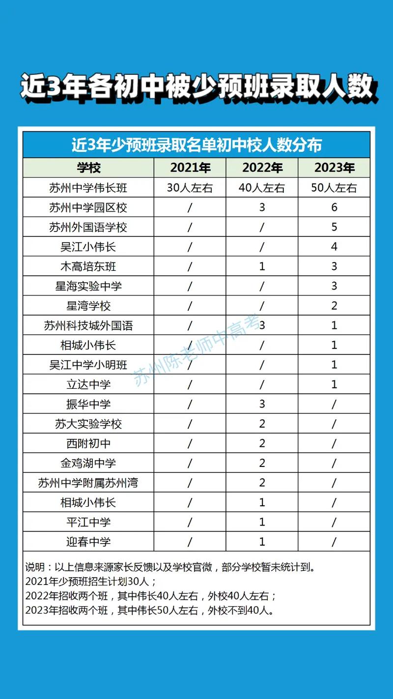 黃埭中學(xué)電話號碼_黃埭中學(xué)初中_黃埭中學(xué)
