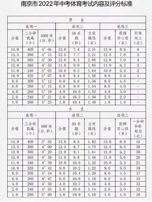 濟(jì)南中考網(wǎng)_濟(jì)南中考網(wǎng)站_濟(jì)南中考信息網(wǎng)