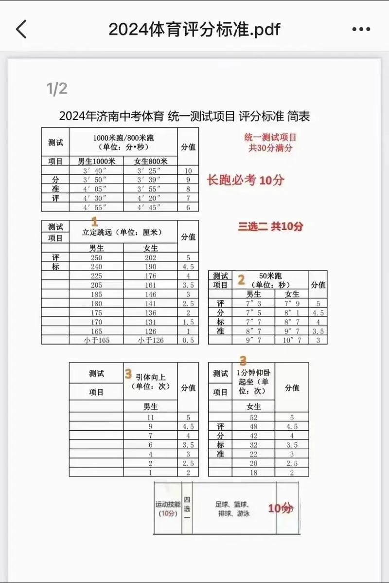 濟(jì)南中考信息網(wǎng)_濟(jì)南中考網(wǎng)_濟(jì)南中考網(wǎng)站