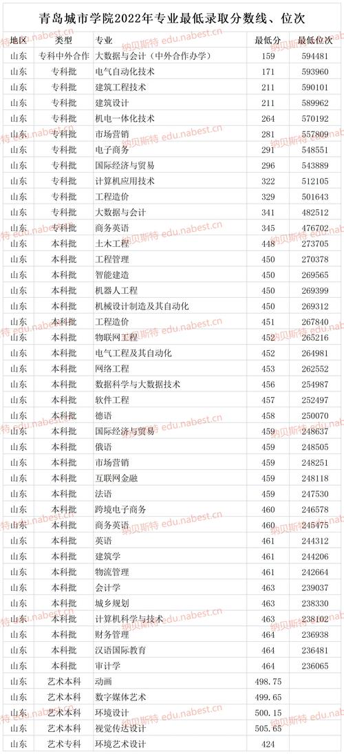 封閉學校真的好嗎_全封閉學校一年多少錢_封閉學校有用嗎