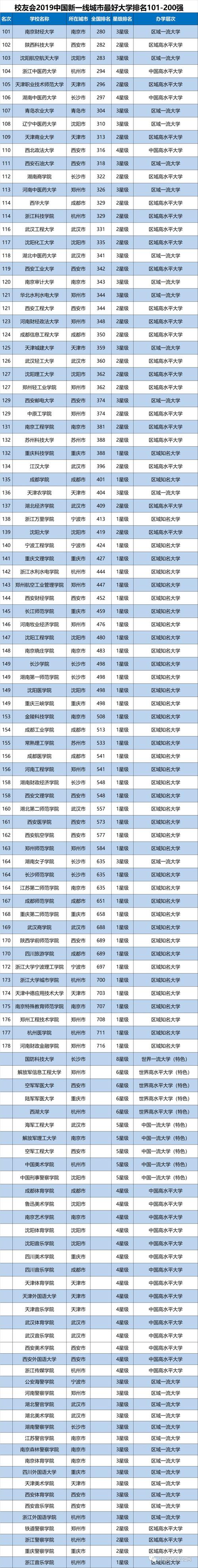 封閉學校真的好嗎_全封閉學校一年多少錢_封閉學校有用嗎