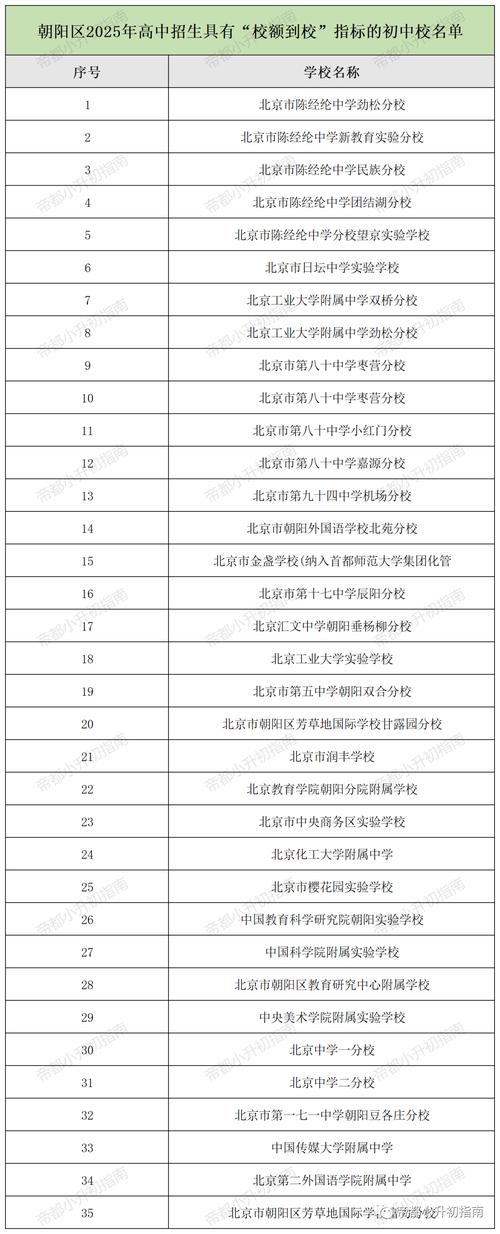 牛欄山一中實(shí)驗(yàn)學(xué)校_牛欄山實(shí)驗(yàn)一中宿舍_牛欄山一中實(shí)驗(yàn)學(xué)校小學(xué)