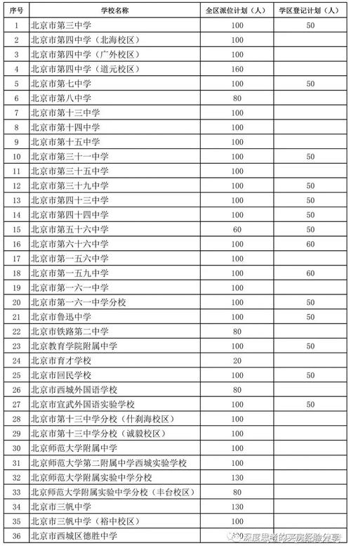 合肥國際學校學費一年多少錢_合肥國際學校學費一覽表_合肥國際學校