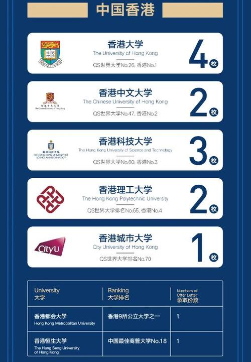 國際學校費用是多少_國際學校免學費_國際學校的費用