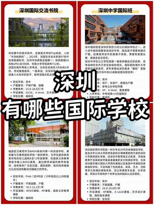 國際學校免學費_國際學校的費用_國際學校費用是多少
