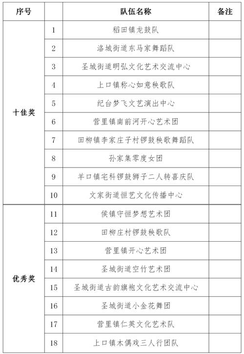 東陽外國語學校小學_東陽外國語學校_東陽外國語地址