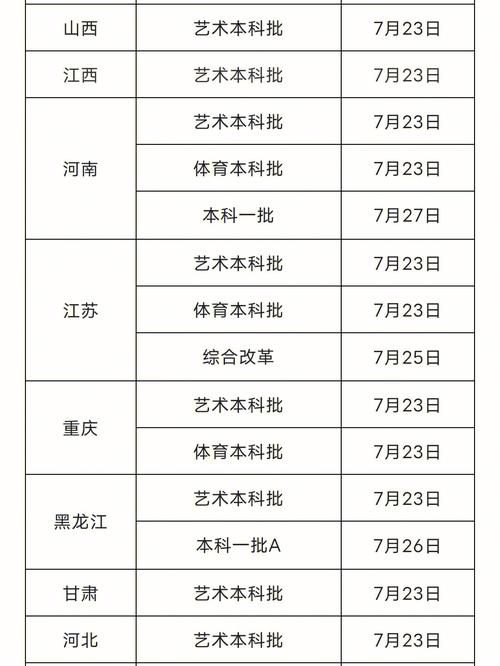 成都藝術學校排名前十_成都藝術學校學費大概多少_成都藝術學校