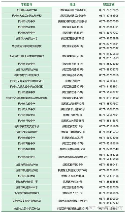 杭州育才中學(xué)校長_杭州育才中學(xué)是公立還是私立_杭州育才中學(xué)