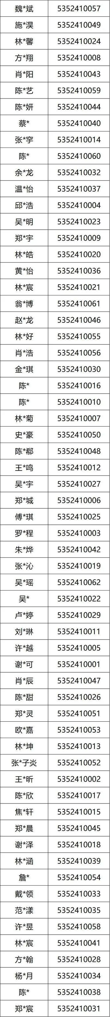 福州三中百度百科_福州三中百度_福州三牧中學網(wǎng)站
