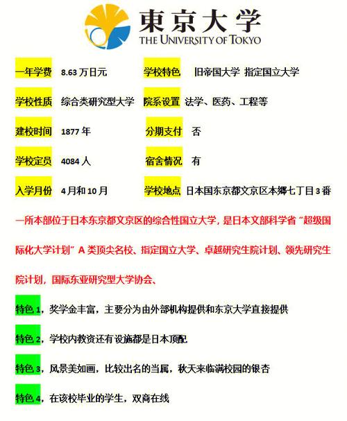 上海外國語大學招生網_海外招生簡章_國語招生海外大學網上報名