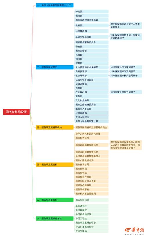 北京芳草地國際學(xué)校_北京國際芳草地小學(xué)_2020北京國際學(xué)校擇校展