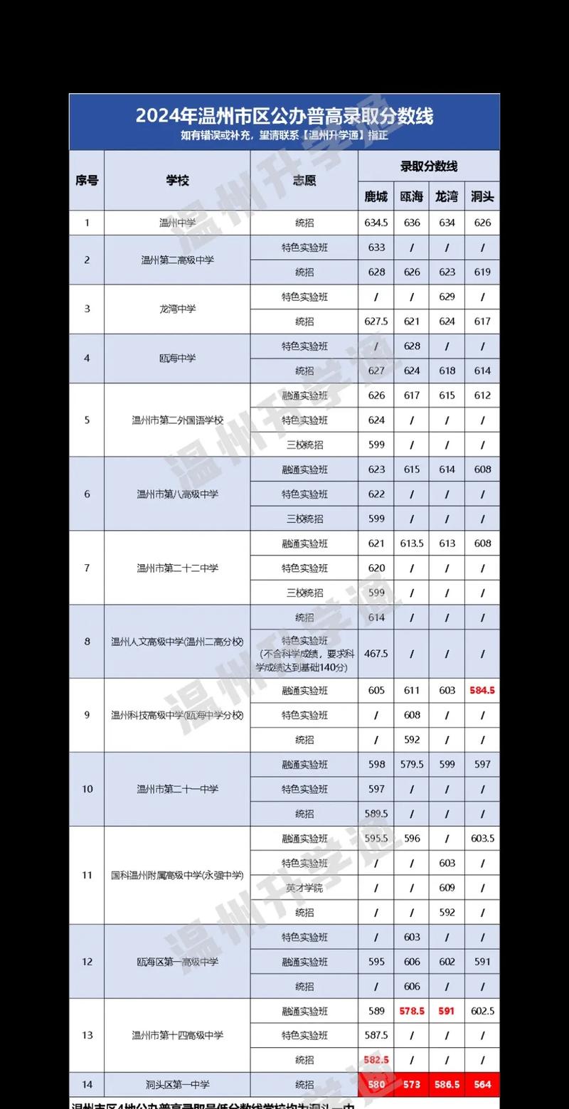 昆山職一中_昆山職一中全名叫什么_昆山職一中什么時(shí)候搬校區(qū)