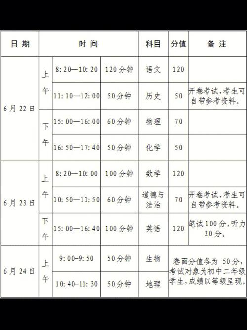 禹州市高級中學歸誰管_禹州市高級中學官網2019_禹州市第一高級中學