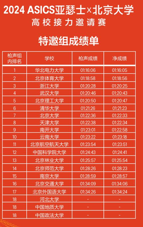 華東政法大學校_華東政法大學怎么樣_華東政法大學官網