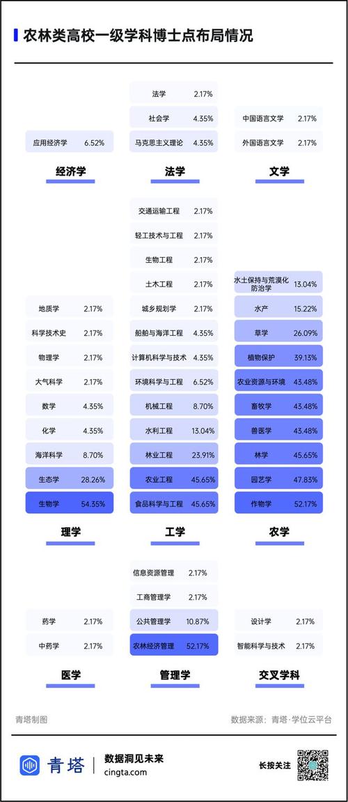 2021年財(cái)經(jīng)大學(xué)排行榜_21年財(cái)經(jīng)類大學(xué)排名_財(cái)經(jīng)大學(xué)排名2013