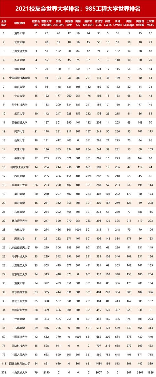 大連理工大學城市學院學費_大連理工學院城市學院學費每年_大連理工大學城市學院收費標準