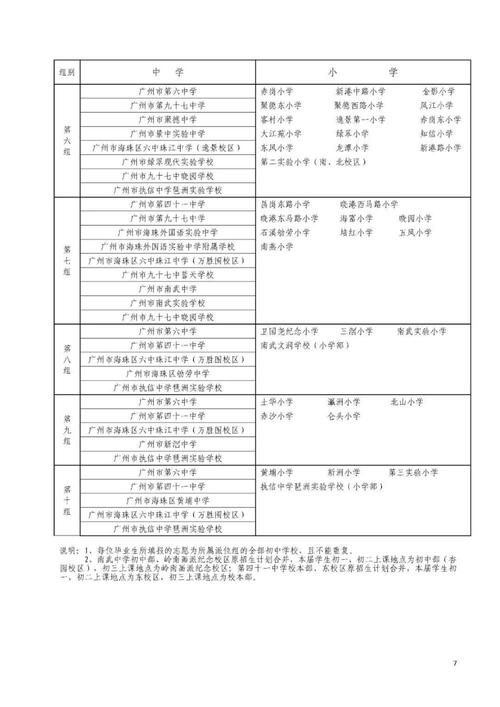 揚州育才小學施教區_揚州市育才小學_揚州市育才小學育才樓