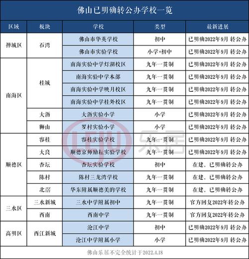 英華學(xué)校屬于什么檔次_天津英華學(xué)校_英華學(xué)校
