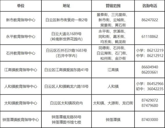 天津英華學(xué)校_英華學(xué)校屬于什么檔次_英華學(xué)校