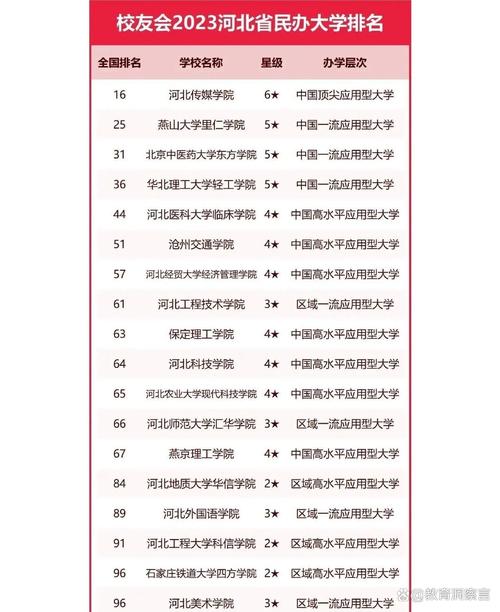 北京明園大學官網_北京明園大學貼吧_北京明園大學