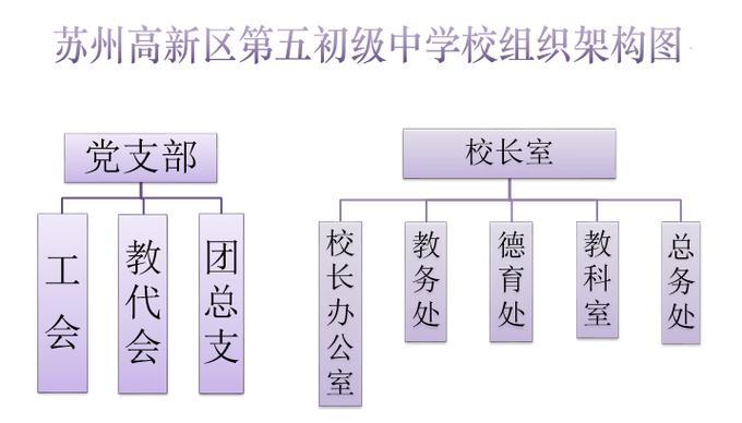 上海市進才中學_上海進才中學中考成績_上海進才中學是市重點