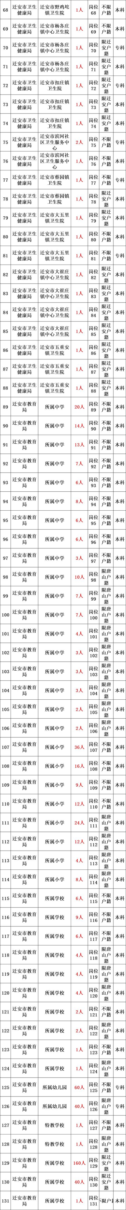 海南中學(xué)三亞學(xué)校_三亞學(xué)校_海南師范大學(xué)附屬三亞學(xué)校