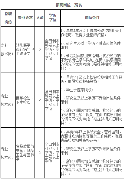 海南師范大學(xué)附屬三亞學(xué)校_海南中學(xué)三亞學(xué)校_三亞學(xué)校