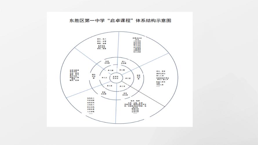 浦北外國語學校_浦北外國語學校學費_浦北外國語學校和浦北中學