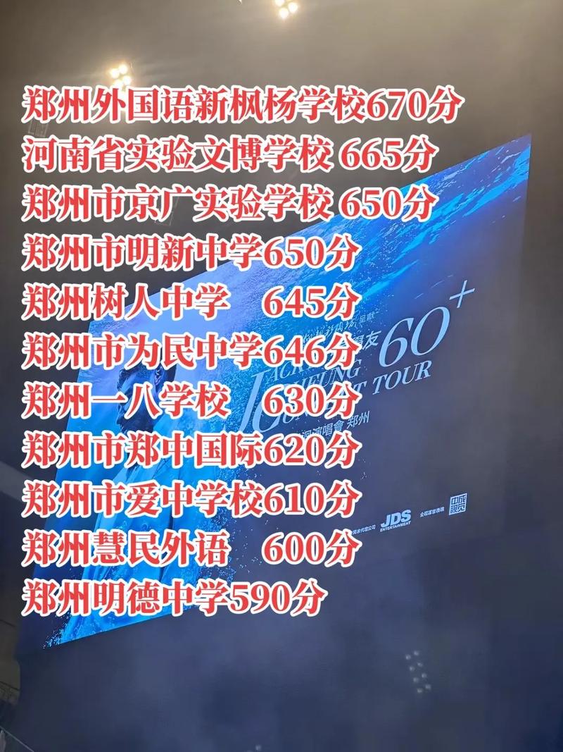 鄭州楓楊外國語學(xué)校_鄭州外國語中學(xué)楓楊外國語_鄭州外國語楓楊校區(qū)