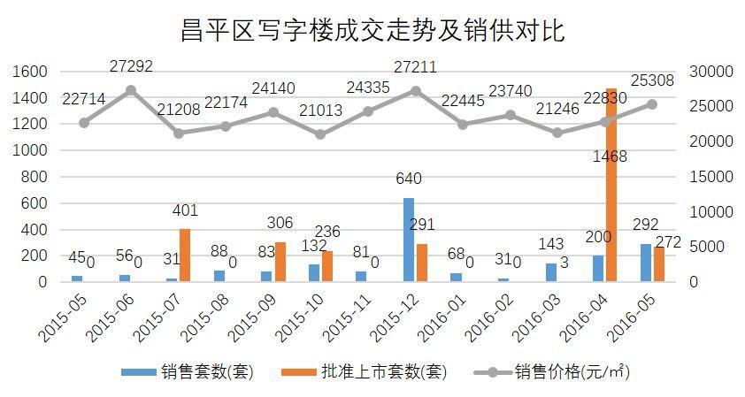 昆山市二中學區(qū)房_昆山二中學區(qū)房_昆山二中學期房