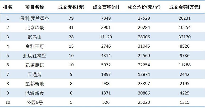昆山二中學期房_昆山市二中學區(qū)房_昆山二中學區(qū)房