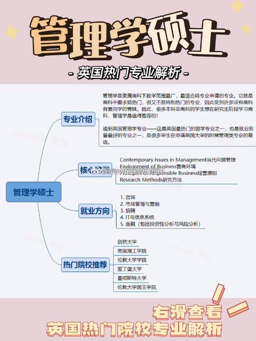 留學意大利網站_意大利留學論壇_留學意大利的真實情況