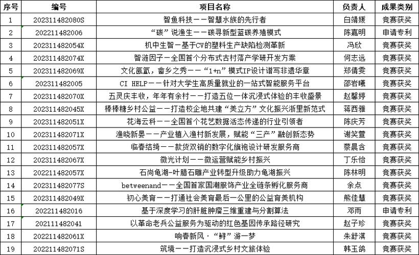 東莞理工學校是_東莞理工學校簡介_東莞理工學校