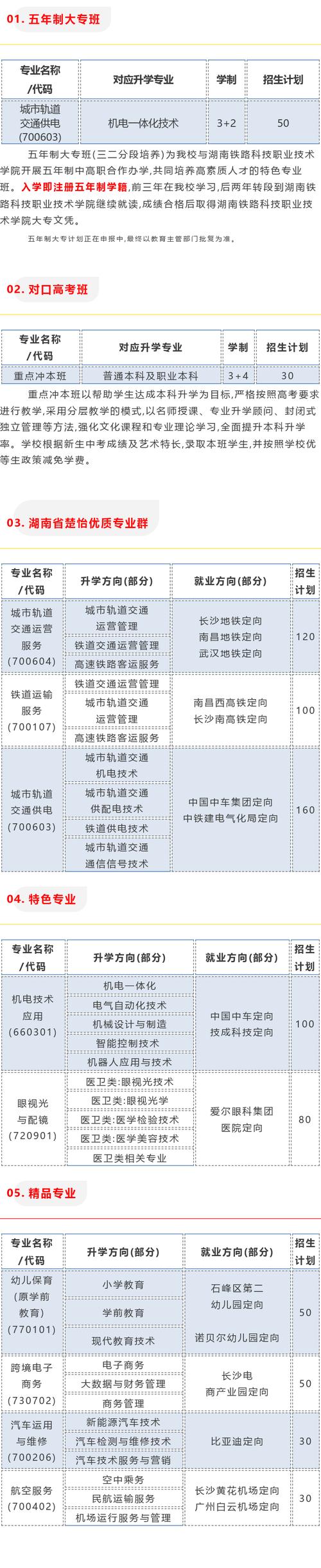 廣西軍事學(xué)校招生條件_廣西軍事化管理學(xué)校_廣西軍事化管理的學(xué)校
