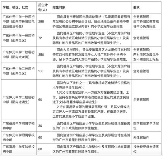 導(dǎo)航集美中學(xué)_集美中學(xué)校園官網(wǎng)_集美中學(xué)網(wǎng)站