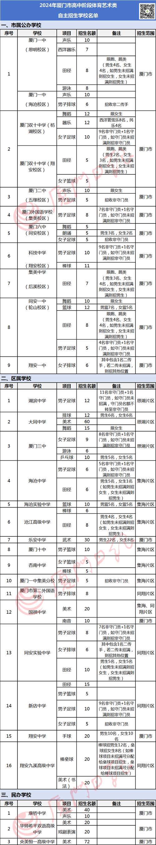 集美中學(xué)校園官網(wǎng)_導(dǎo)航集美中學(xué)_集美中學(xué)網(wǎng)站