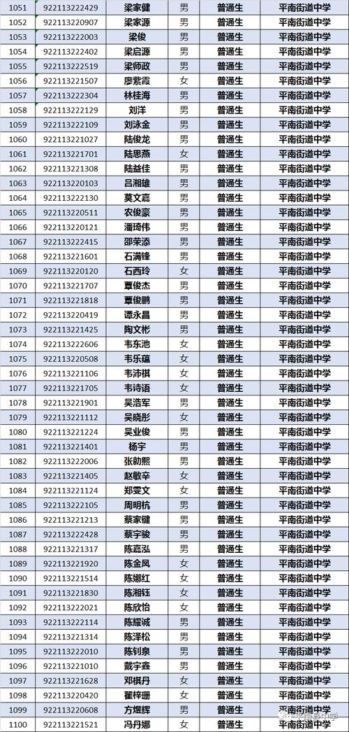 廣西平南縣中學_廣西平南一中_廣西平南高中學校