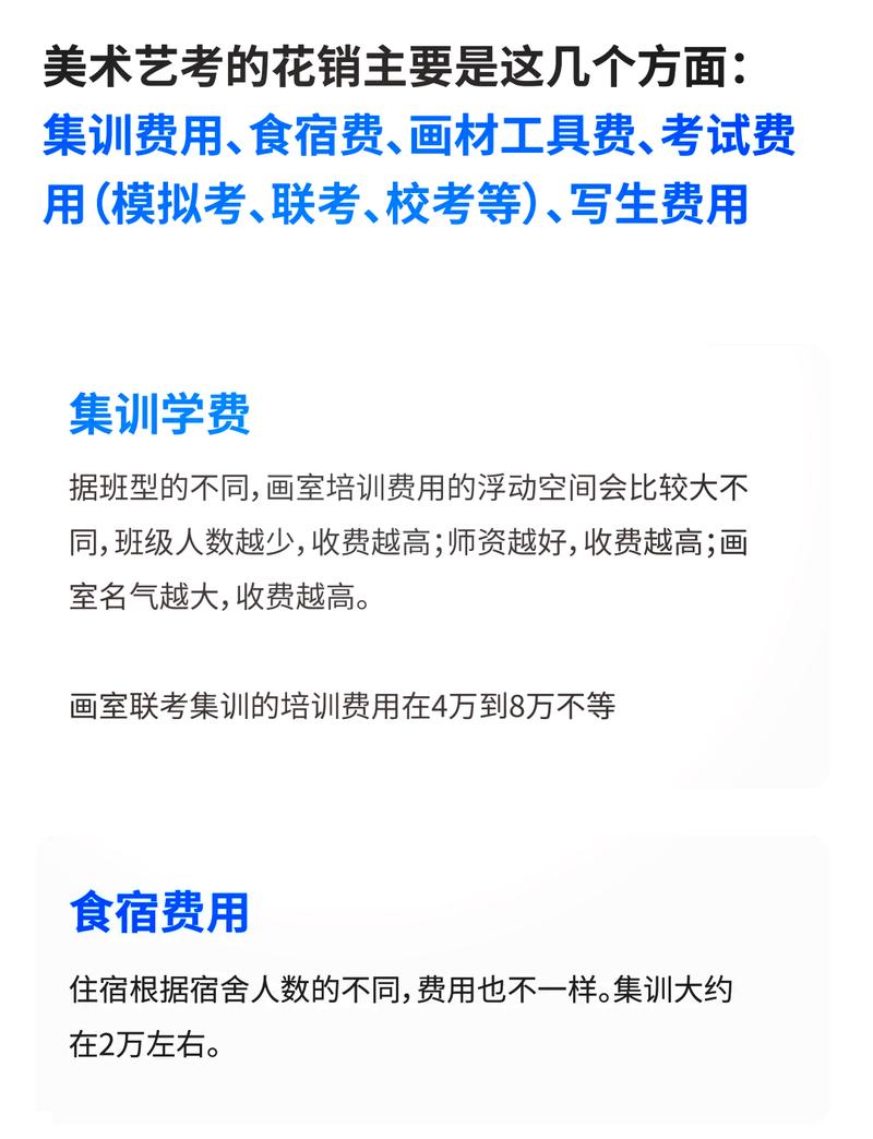 高中美術集訓_美術集訓在高幾_高中美術集訓去哪里好呢