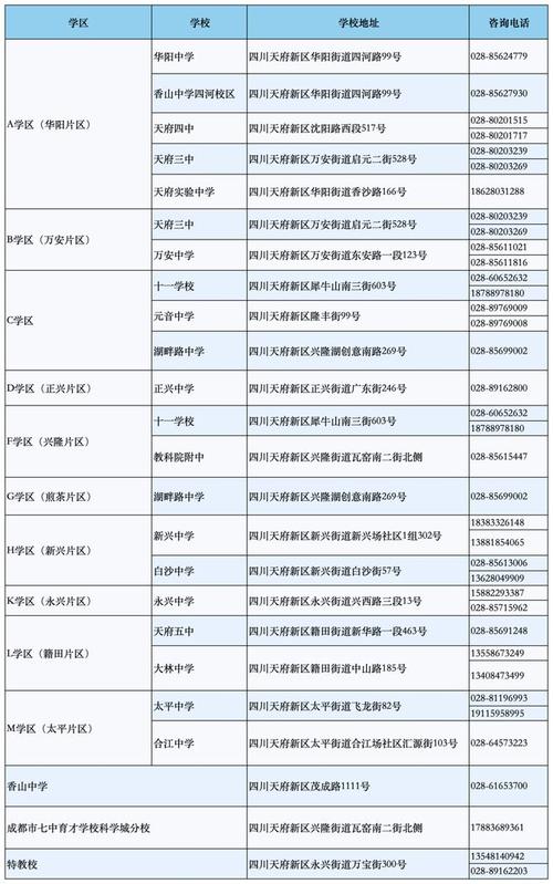 成都國際學(xué)校排名_成都的國際學(xué)校排名_成都最好國際學(xué)校