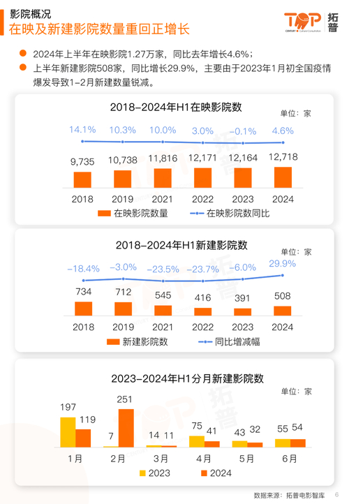 常州萊蒙影院網上訂票_常州萊蒙中影東方國際影城_常州萊蒙中影東方國際影城影訊