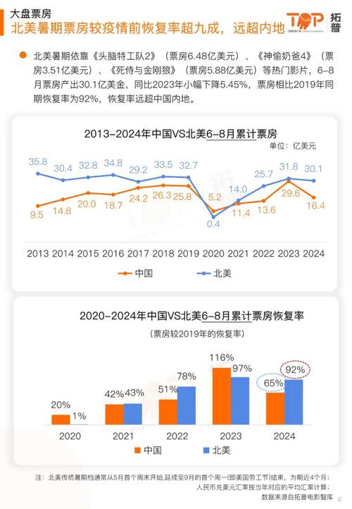 常州萊蒙影院網上訂票_常州萊蒙中影東方國際影城_常州萊蒙中影東方國際影城影訊