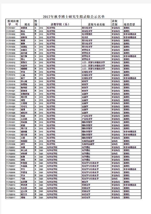 重慶29中貼吧_重慶中重_重慶中評