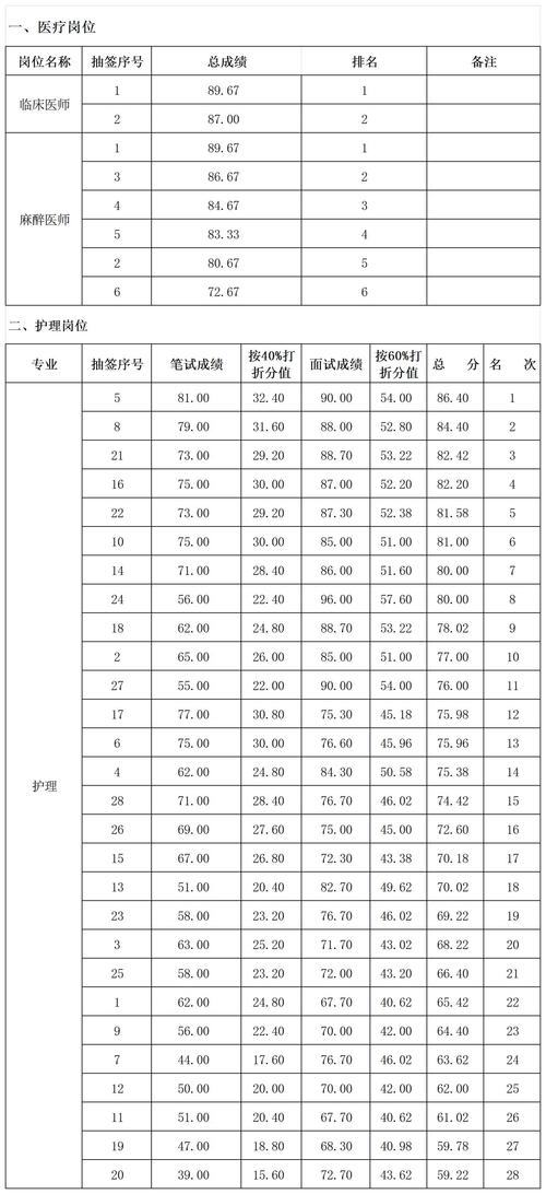 赤峰二中官網_赤峰二中網站_赤峰二中官方網站