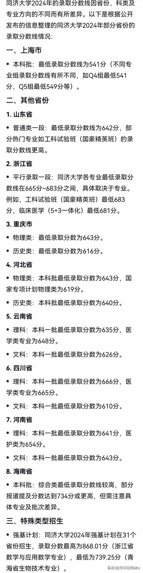 2024年同濟大學醫學院錄取分數線（所有專業分數線一覽表公布）_2025年重慶理工大學碩士研究生調劑政策_重慶理工大學調劑復試分數線