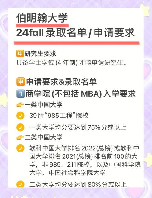 伯明翰城市大學(xué)藝術(shù)與設(shè)計(jì)學(xué)院排名_2024年伯明翰城市大學(xué)錄取分?jǐn)?shù)線（2024各省份錄取分?jǐn)?shù)線及位次排名）_英國(guó)伯明翰城市大學(xué)排名