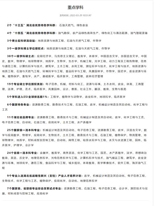 湖北省2025年本科分?jǐn)?shù)線預(yù)測_低分高回報專業(yè)選擇策略_2024年長江大學(xué)武漢校區(qū)錄取分?jǐn)?shù)線（所有專業(yè)分?jǐn)?shù)線一覽表公布）