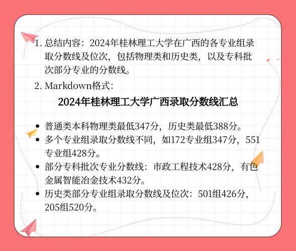 2024年桂林理工大學研究生錄取分數線（2024各省份錄取分數線及位次排名）_少數民族高層次骨干人才考研復試名單_退役大學生士兵考研初試分數線
