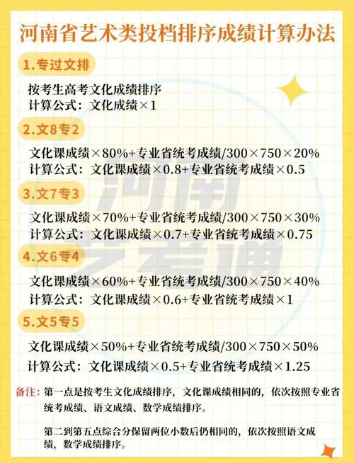 河北農(nóng)業(yè)大學(xué)2024錄取分數(shù)線_2024年河南省農(nóng)業(yè)大學(xué)錄取分數(shù)線（2024各省份錄取分數(shù)線及位次排名）_河北工程大學(xué)考研難度分析